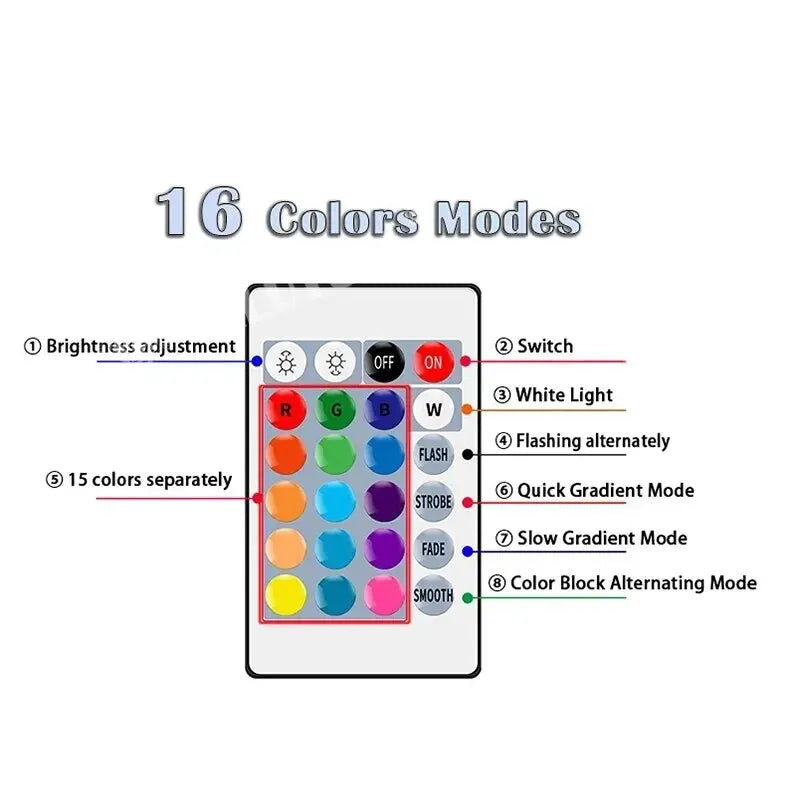 Bombilla LED RGB 16 Colores con Control Remoto – Base E27 220V